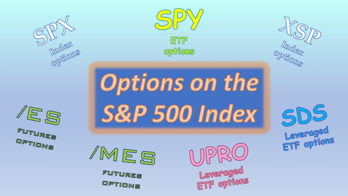 Exploring the Impact and Opportunities of S&P 500 Equal Weight Index Options Launch in 2025