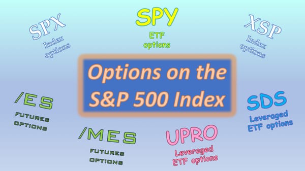 Exploring the Impact and Opportunities of S&P 500 Equal Weight Index Options Launch in 2025